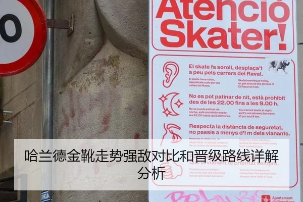 哈兰德金靴走势强敌对比和晋级路线详解分析
